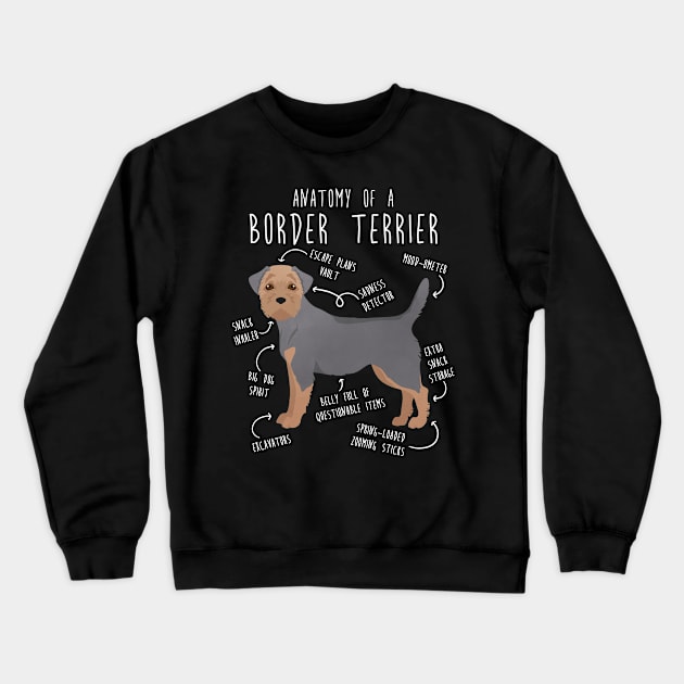 Border Terrier Blue and Tan Dog Anatomy Crewneck Sweatshirt by Psitta